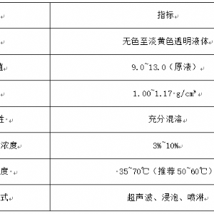 光学玻璃清洗剂zb-223