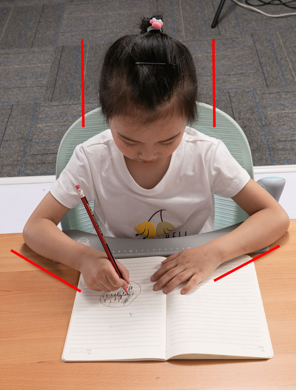 头与手臂的姿势