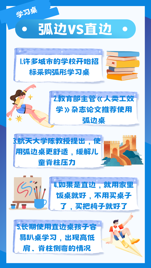 蓝白色手绘插画学习计划表.png